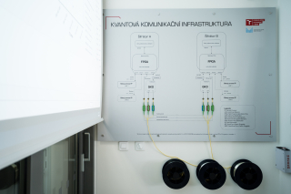 cyber security lab