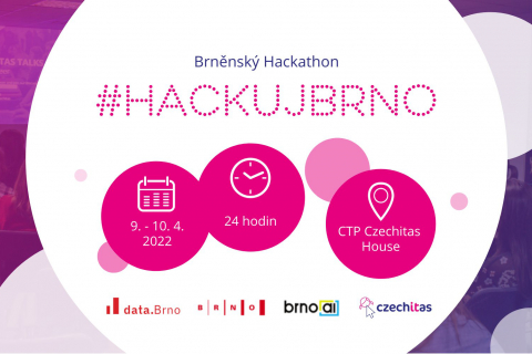 #HackujBrno