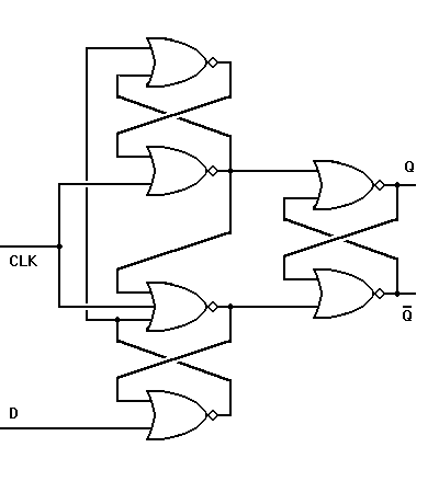 Edge-trigerred D flip-flop from NOR gates