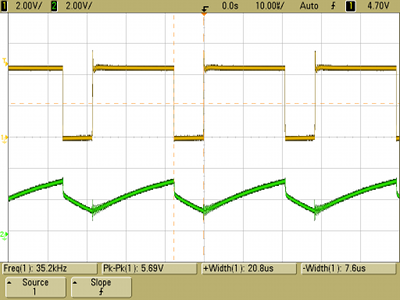 Oscilloscope screenshot with 5 RA, 5 RB and 10 C