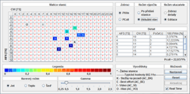 Pwin analysis